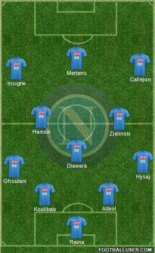 Napoli Formation 2017