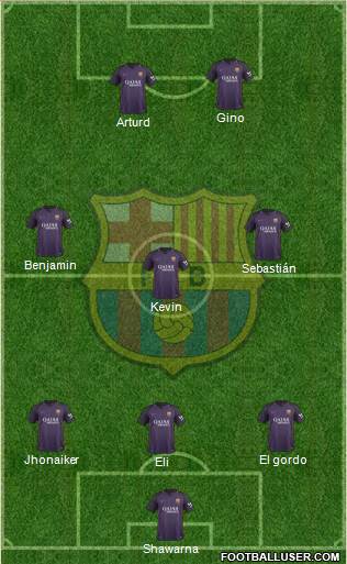 F.C. Barcelona Formation 2017