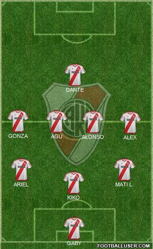 River Plate Formation 2017
