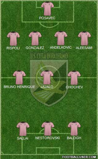 Città di Palermo Formation 2017