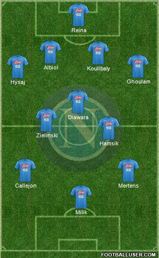 Napoli Formation 2017