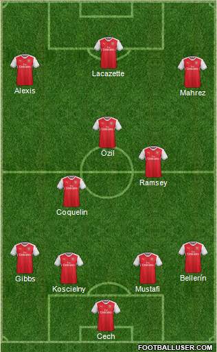 Arsenal Formation 2017