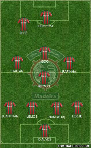 Clube Sport Marítimo - SAD Formation 2017