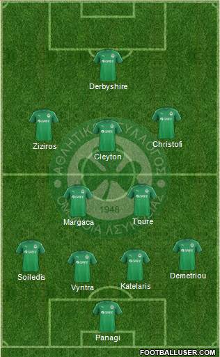 AS Omonoia Nicosia Formation 2017