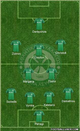 AS Omonoia Nicosia football formation