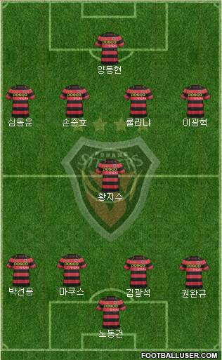 Pohang Steelers Formation 2017