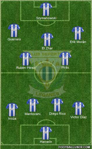 C.D. Leganés S.A.D. Formation 2017