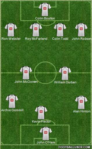 Derby County Formation 2017