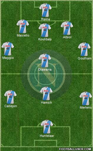 Napoli Formation 2017