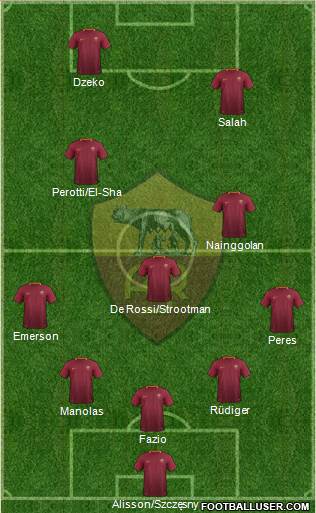 AS Roma Formation 2017