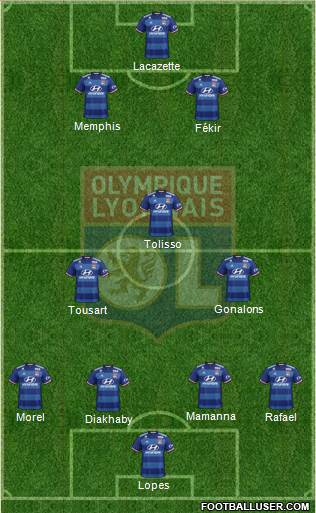Olympique Lyonnais Formation 2017