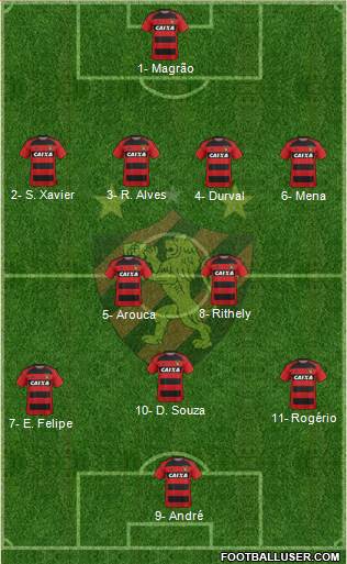 Sport C Recife Formation 2017