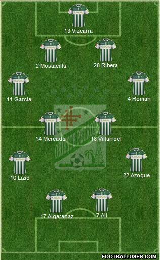 C Oriente Petrolero 4-4-2 football formation