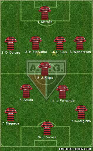 Atlético C Goianiense Formation 2017
