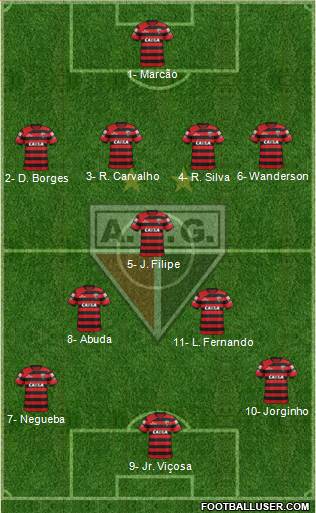 Atlético C Goianiense 4-3-3 football formation