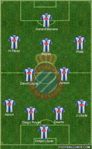 R.C.D. Espanyol de Barcelona S.A.D. Formation 2017