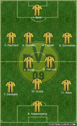 Borussia Dortmund Formation 2017