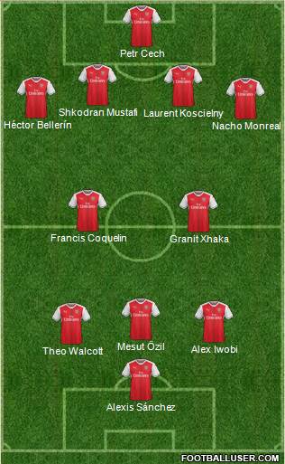 Arsenal Formation 2017