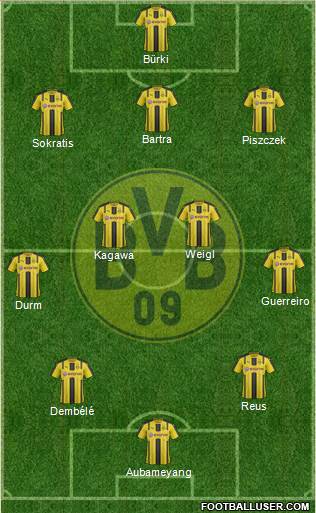 Borussia Dortmund Formation 2017