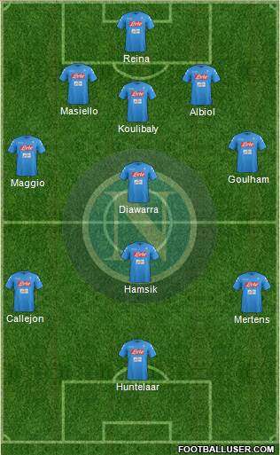 Napoli Formation 2017