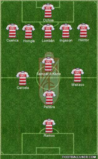 Granada C.F. Formation 2017