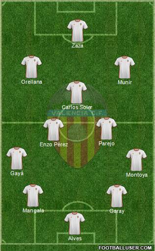 Valencia C.F., S.A.D. Formation 2017