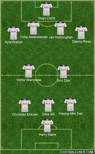 Tottenham Hotspur Formation 2017
