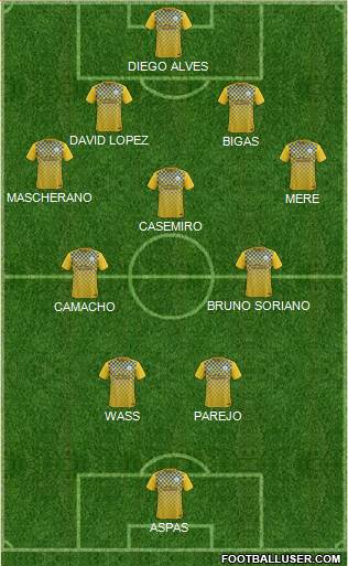 Greenock Morton Formation 2017