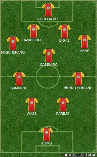 Partick Thistle Formation 2017