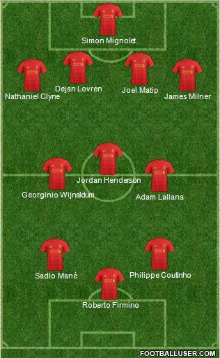 Liverpool Formation 2017