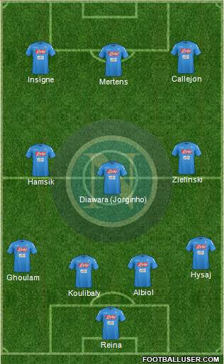 Napoli Formation 2017