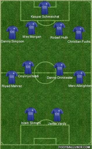 Leicester City Formation 2017