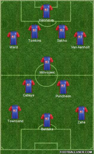 Crystal Palace Formation 2017
