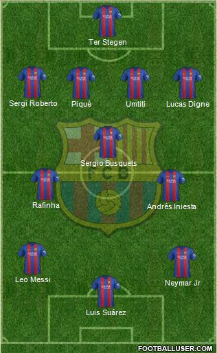 F.C. Barcelona Formation 2017