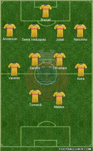 Futebol Clube de Arouca Formation 2017