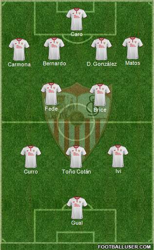 Sevilla F.C., S.A.D. Formation 2017