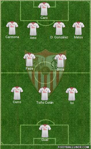 Sevilla F.C., S.A.D. Formation 2017