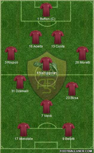 AS Roma 4-3-1-2 football formation