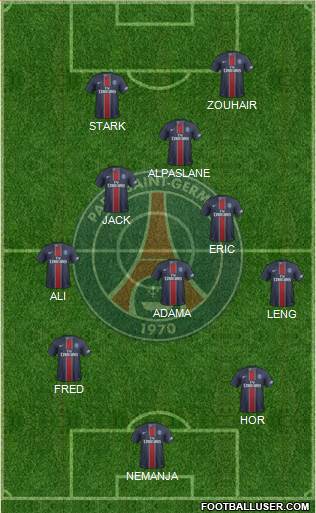 Paris Saint-Germain Formation 2017