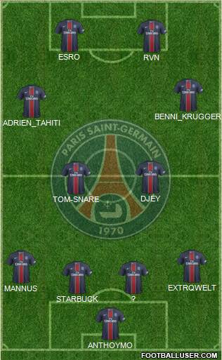 Paris Saint-Germain Formation 2017