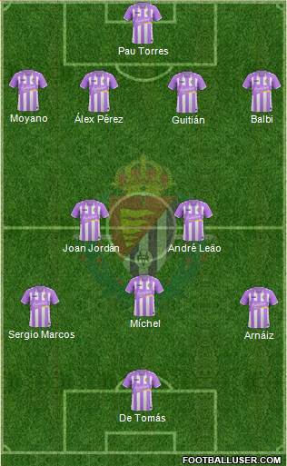 R. Valladolid C.F., S.A.D. Formation 2017