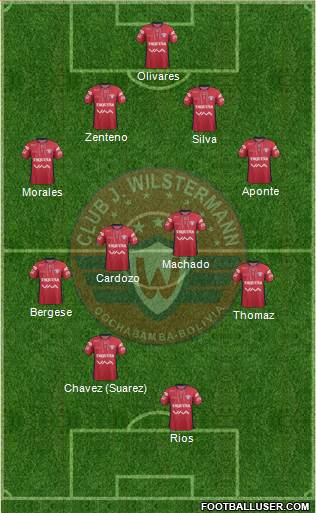 C Jorge Wilstermann Formation 2017