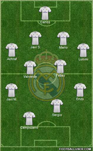R. Madrid Castilla Formation 2017