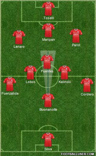 CD Universidad Católica Formation 2017