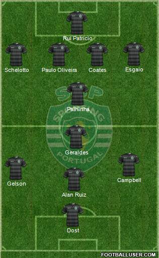 Sporting Clube de Portugal - SAD Formation 2017