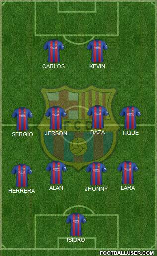 F.C. Barcelona Formation 2017