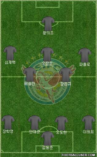 Seongnam Ilhwa Chunma Formation 2017