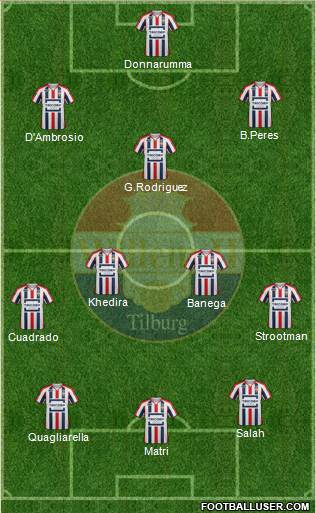 Willem II Formation 2017