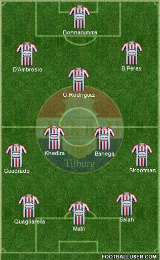 Willem II 3-4-3 football formation