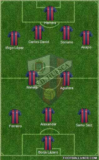 S.D. Huesca Formation 2017
